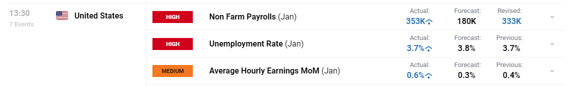摩根士丹利:苹果(AAPL.US)应用商店收入7月加速增长,Epic诉讼未见负面影响