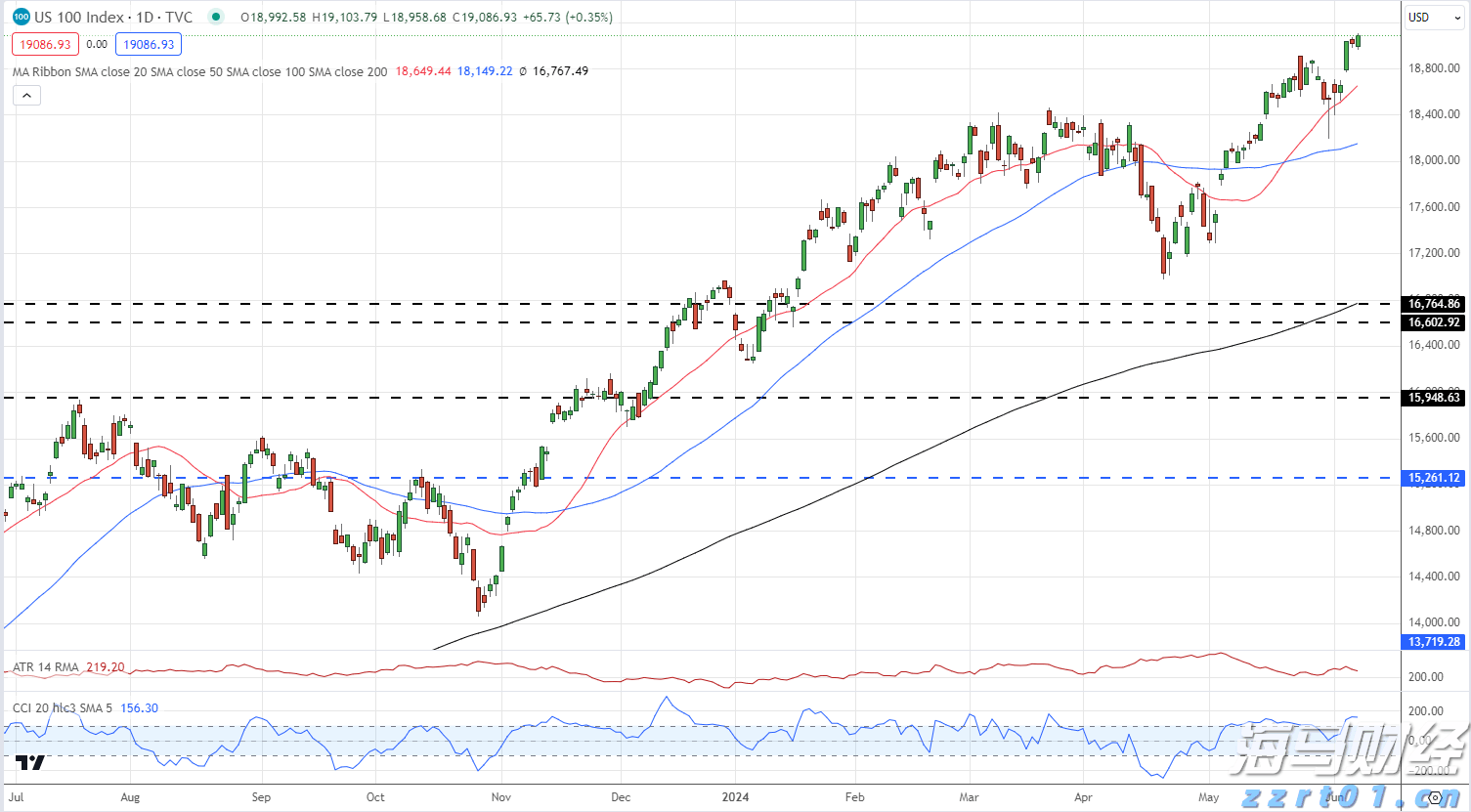 预制菜争议持续发酵，餐馆如何打消食客顾虑？