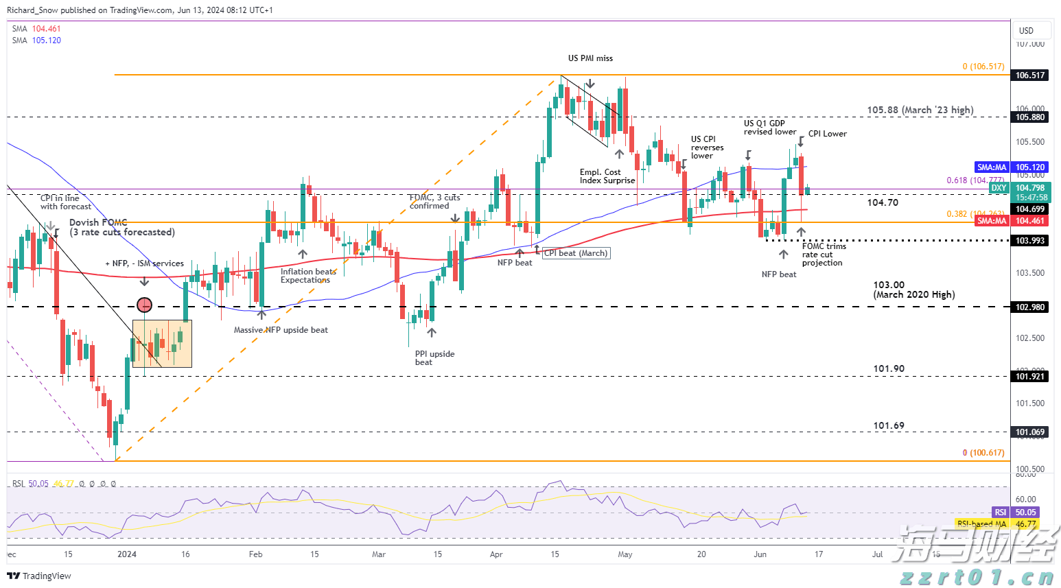 新股动态 | 丹诺医药提交港交所上市申请 拥有三大核心产品及创新技术